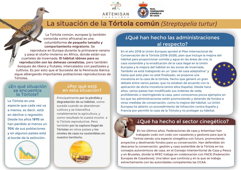 Las Federaciones de Caza y la Fundación Artemisan elaboran este material informativo de interés para todos los cazadores